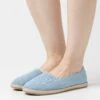 Anna Field Slippers - Light Blue